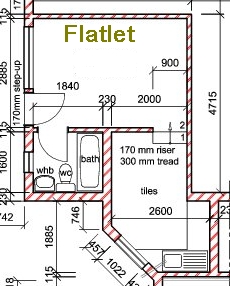 Flatlet